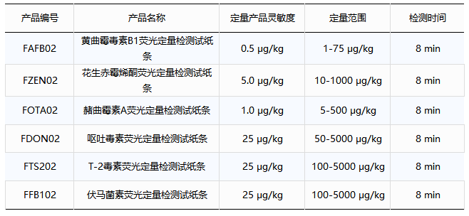 http://gttour.cn/ots/