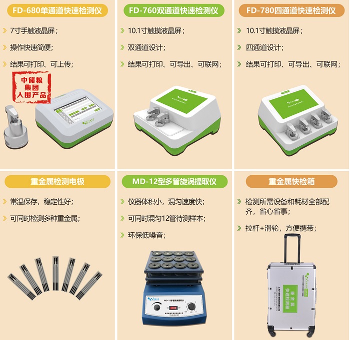 蔬菜水果電化學重金屬鉻快速檢測儀